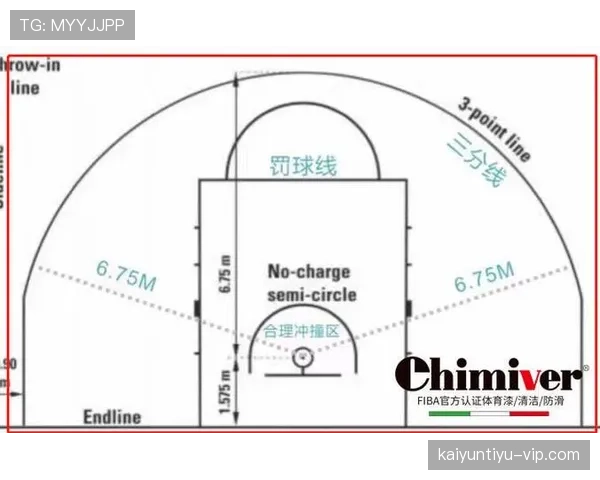 三秒区规则解析：什么是三秒违例及其判罚标准？