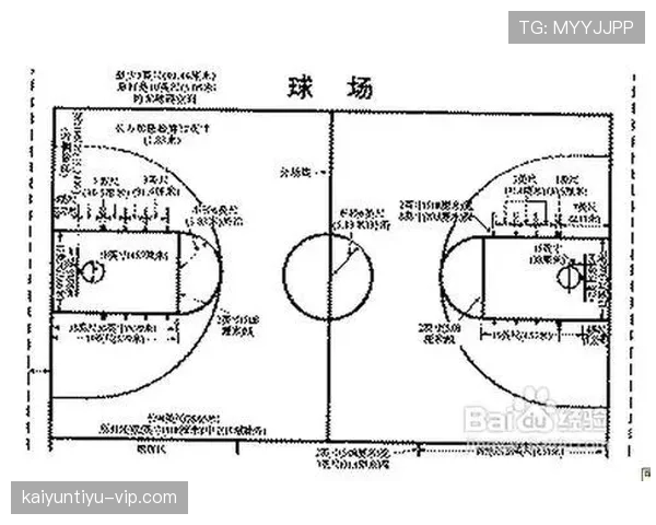 篮球比赛中中线规则的详细界定与违例判定解析