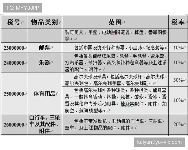 要是把邹敬园丢进生活类综艺，大家会先盯他银行卡还是作息表？